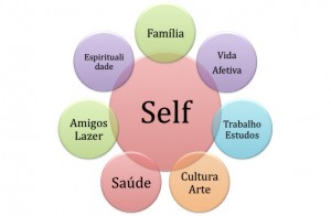 cc3a9lulas1